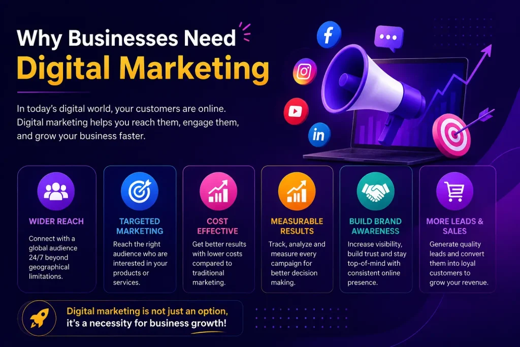 Digital Marketing: A Smart Way to Grow Online chatgpt image jun 2, 2026, 10 08 25 pm
