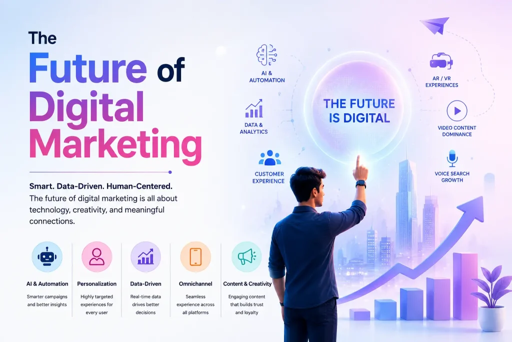 Digital Marketing: A Smart Way to Grow Online chatgpt image jun 2, 2026, 10 24 39 pm